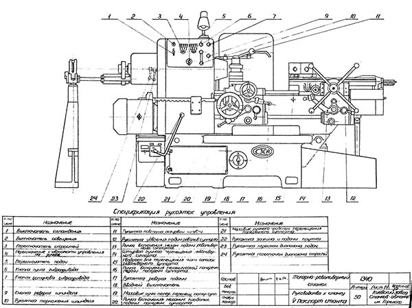 1340 Верстат токарно-револьверний